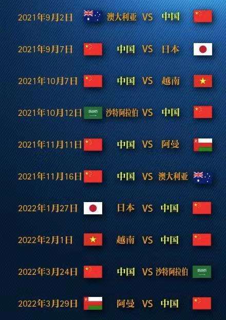 世预赛12强赛赛程时间(世预赛12强赛赛程时间中国队)