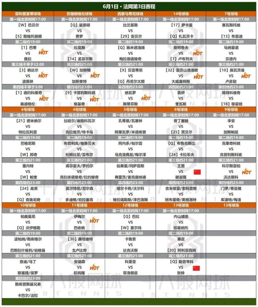 法网赛程(法网赛程2022男单冠军)